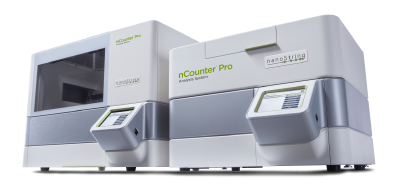 nCounter Analysis System